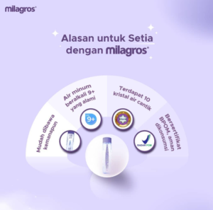 Milagros Cikijing Ngambul