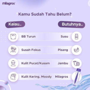 Milagros Karangjambu Karangmoncol