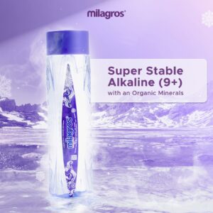 Agen Milagros Babakan