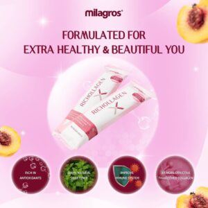 Agen Milagros Sucinaraja